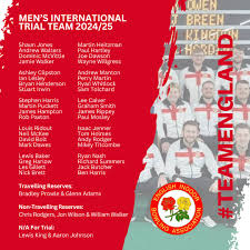 Image result for Northampton & District Indoor Bowling Association