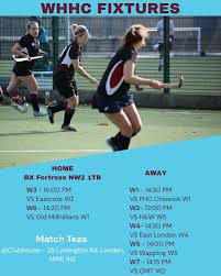 Image result for Hampstead Heath Hockey