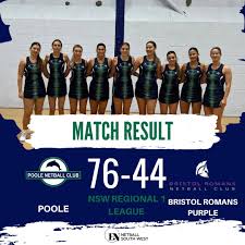 Image result for Poole Netball Club
