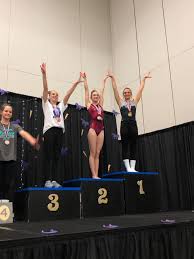 Image result for Maple Gymnastics Club