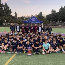 Image result for Academy Sports Club