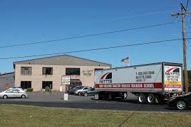 Image result for Netts