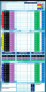 Image result for The Kendleshire Golf Club