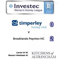 Image result for Poynton Hockey Club