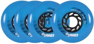 Image result for inline skate wheel rotation