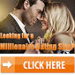 Image result for date a wealthy man Hollywood