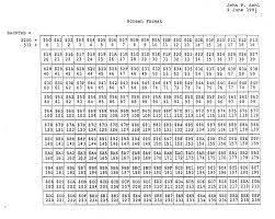 Image result for %EF%BC%92%EF%BC%90%EF%BC%90%EF%BC%B6%E3%80%80%EF%BC%93%E6%9C%AC%E3%