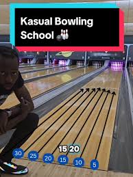 Image result for Woodley Sports Bowling Club