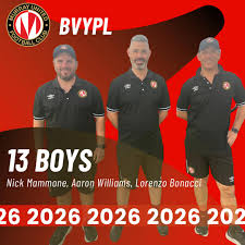 Image result for Burray Football Club