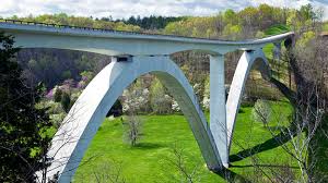 Image result for Bridge Builder