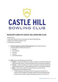 Image result for Castle Bowls Club