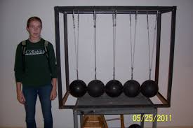 Image result for newton's cradle