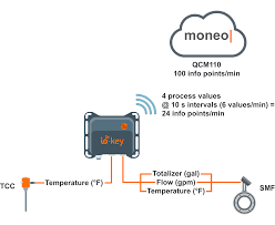 「IO f [ ^       」の画像検索結果