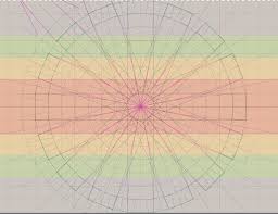 Image result for equirectangular