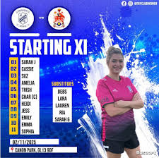 Image result for Fry Club Colts & Fry Club Girls Jfc