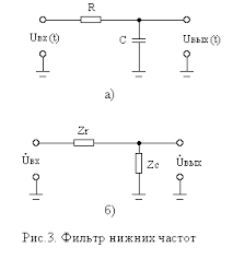 Image result for фильтры НЧ