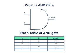 Image result for "" OR ""