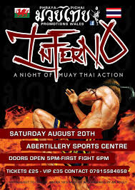 Image result for Phraya Pichai Camp Muay Thai