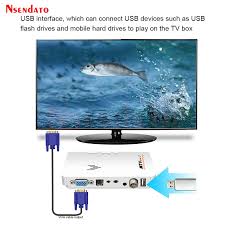 Image result for vga box