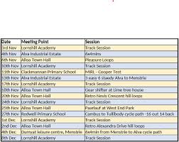 Image result for Wee County Harriers