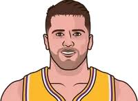 Image result for Doncaster Lakers