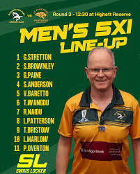 Image result for Stretton Cricket Club