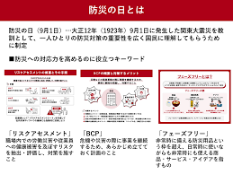 “大震災防災の日”的图片搜索结果