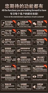 Image result for Vcd Ttc