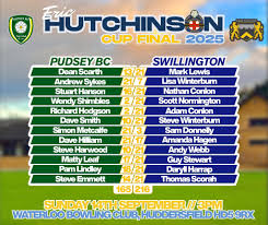 Image result for Barwick-In-Elmet Bowling Club