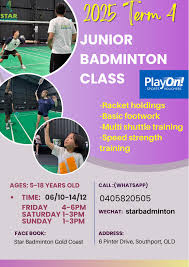 Image result for Southport Junior Badminton Club