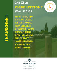 Image result for Southborough Cricket Club