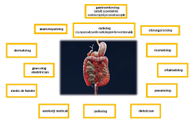 Image result for boala crohn si schizofrenie paranoida