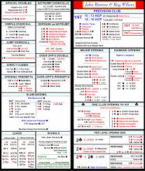 Image result for Barrow Bridge Club