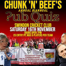 Image result for Swindon Cricket Club