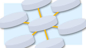 Image result for hub and spoke network