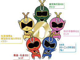 Image result for 布田６－２－８　貸家　【仲介手数料０円】