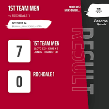 Image result for Bramhall Hockey Club