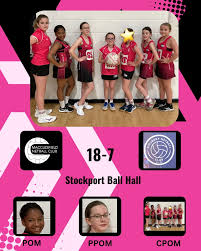 Image result for Pink Ladies Netball Club