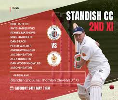 Image result for Thornton Cleveleys Cricket Club