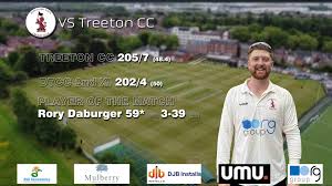 Image result for Whittington Wanderers Cricket Club