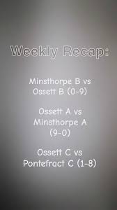 Image result for Ossett Sports Badminton Club