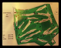 Image result for Forfar Golf Club