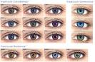Color Eye Contacts | Eye Contact