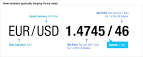 Buying and Selling Currency Pairs | OANDA fxTrade