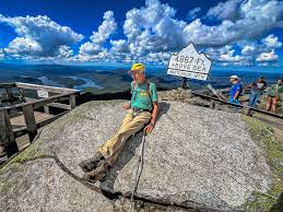 Image result for High Peak Gc