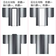 「左反衣」の画像検索結果