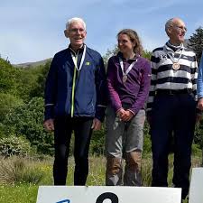 Image result for Solway Orienteers