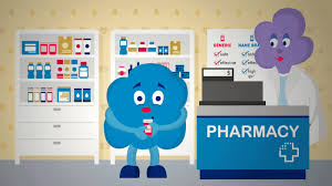 Image result for site:gov managing,side effects