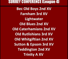 Image result for Old Caterhamians Rfc