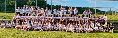 Image result for Nutfield Youth